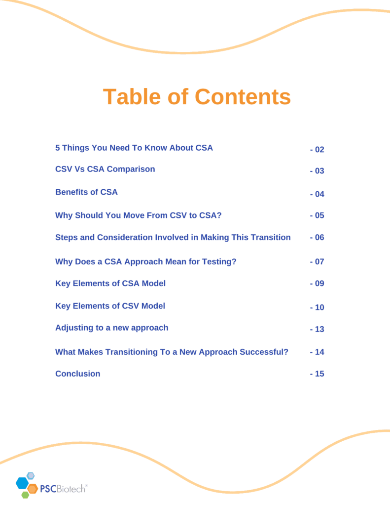 CSV Vs CSA – Unpacking FDA’s Revised Software Validation